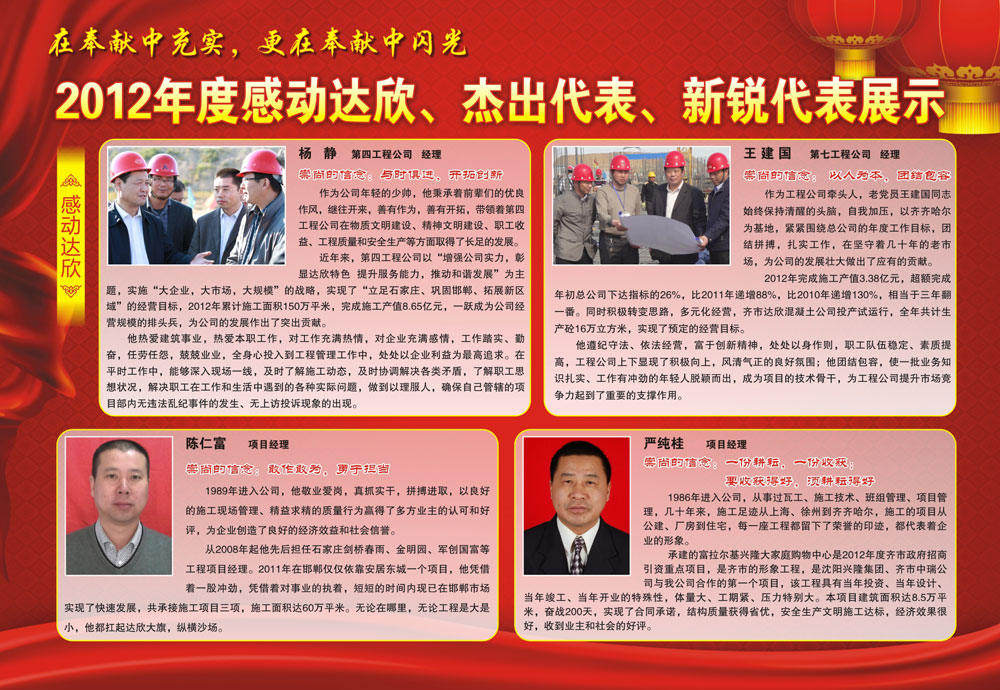 2012年度感動(dòng)達(dá)欣、杰出代表、新銳代表展示